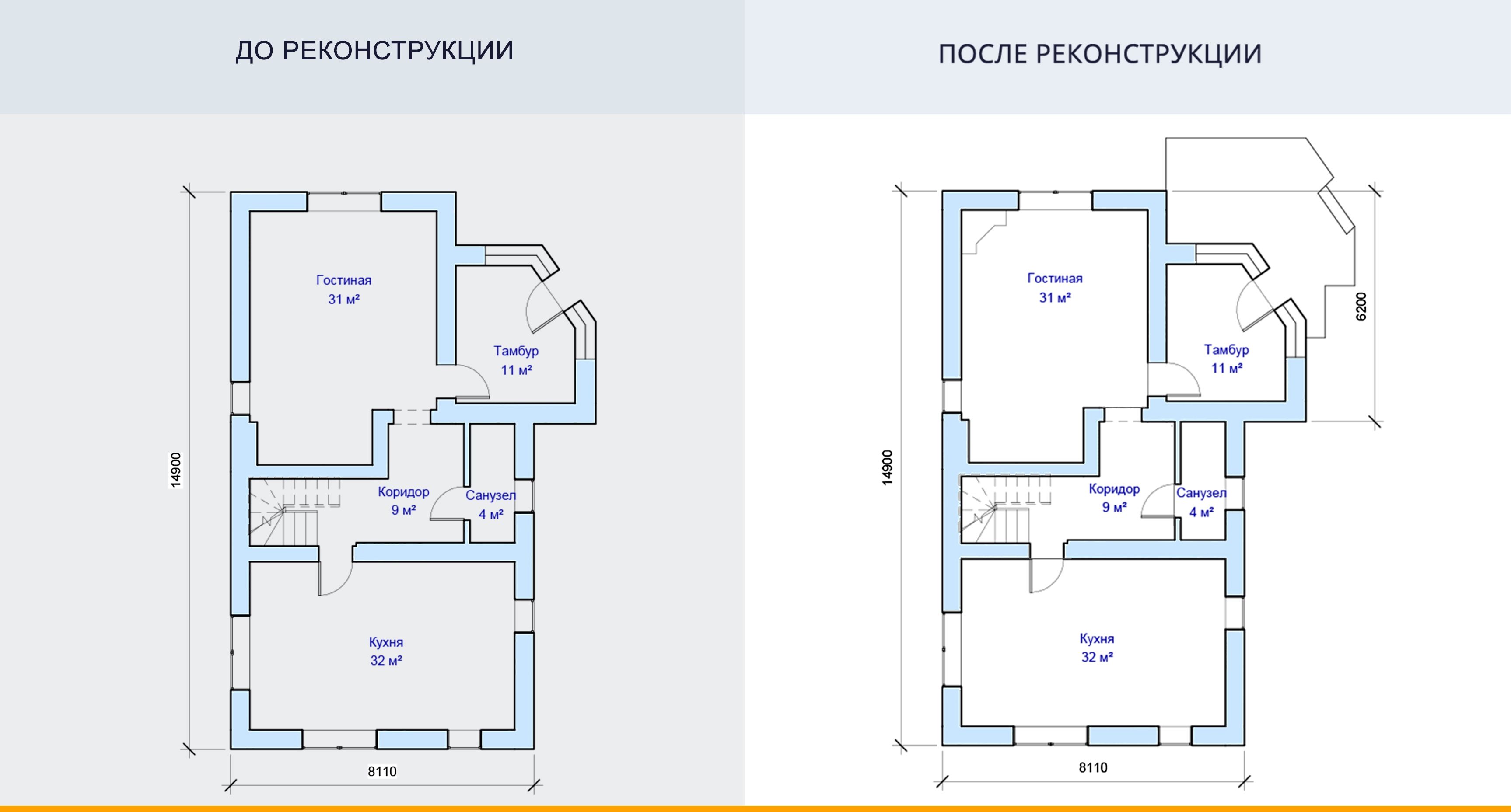 Сдали 2 проекта реконструкции садового домика в поселке Крыжовка -  Аверса-групп