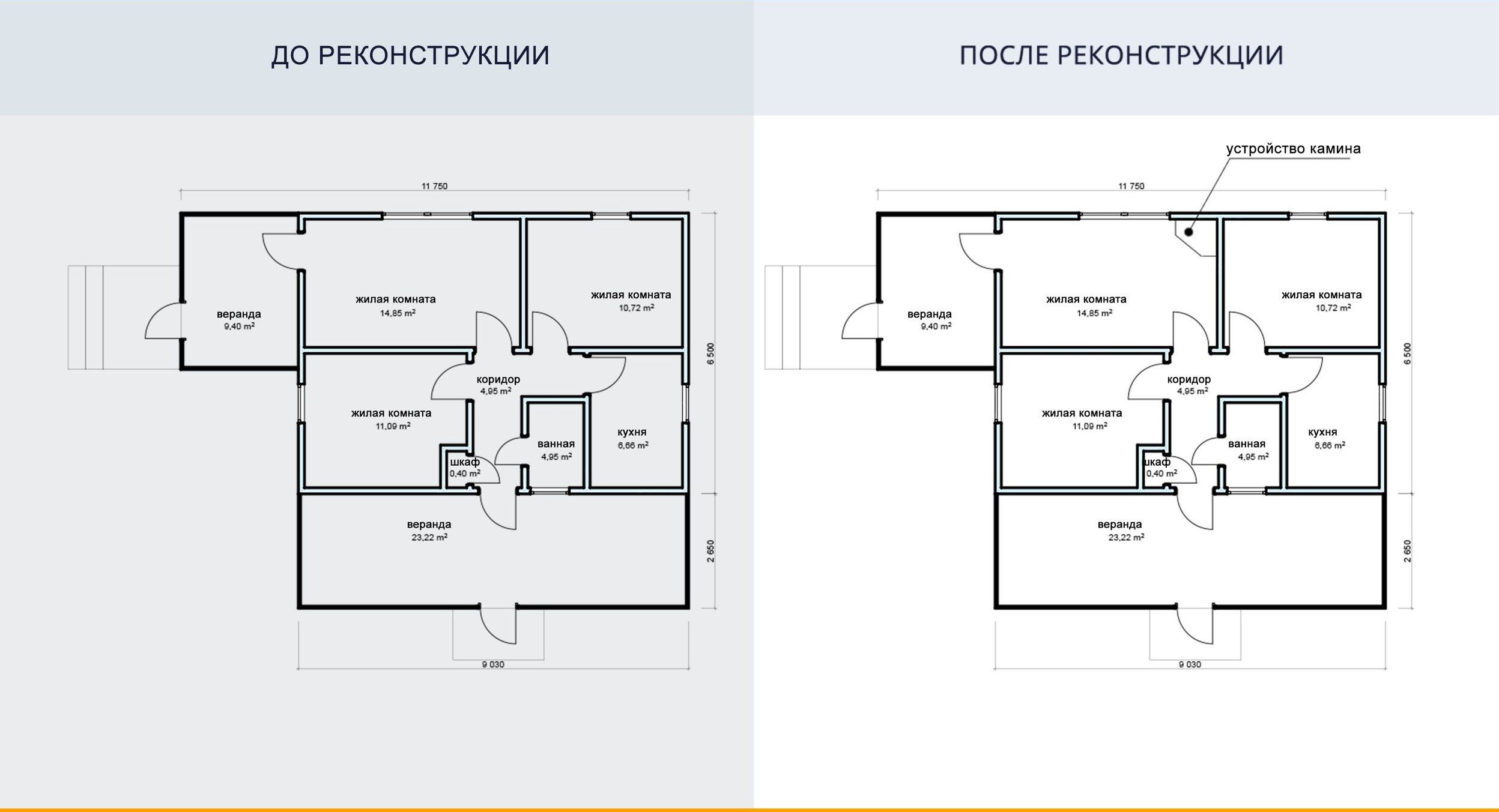 Сдали 2 проекта реконструкции садового домика в поселке Крыжовка -  Аверса-групп